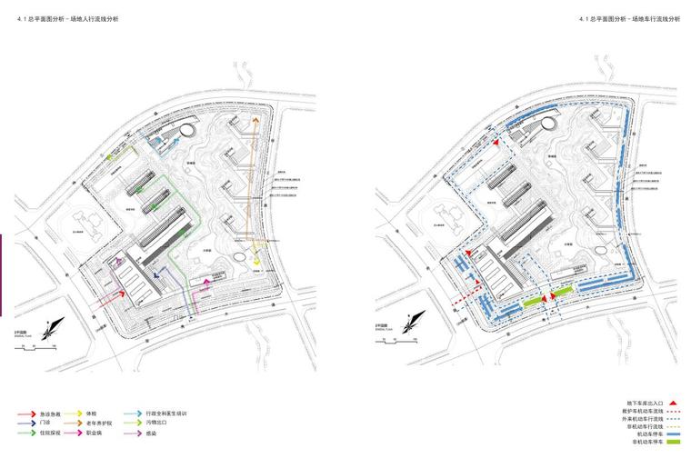 [安徽]安庆市宜秀区第一人民医院深圳总院建筑文本（PDF+72页）-场地人行流线分析