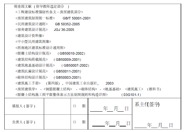 BIM设计阶段任务书_3