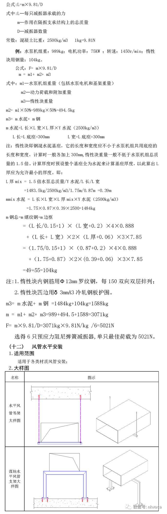 暖通空调施工工艺标准图集（53张图）_28