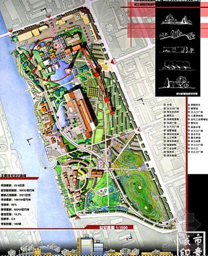 皇城根遗址公园模型资料下载-工业遗址公园景观设计方案