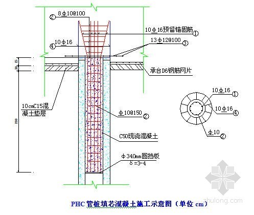 [上海]跨河道基础工程静压PHC桩施工方案- 