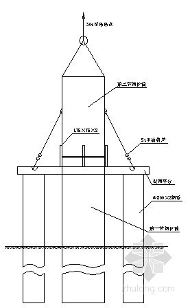 高层核心筒结构示意图资料下载-桥梁钢护筒接长示意图