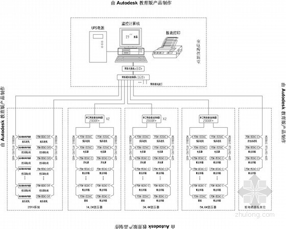 [上海]19层商业办公综合楼强弱电施工图200张-电力监控系统网络示意图（一） 