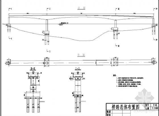 160m连续钢构资料下载-[学士]预应力混凝土连续梁桥上部结构设计（主跨160m）