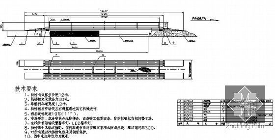 [湖北]山区二级公路改扩建工程实施性施工组织设计189页（路涵隧）-仰拱施工栈桥设计图