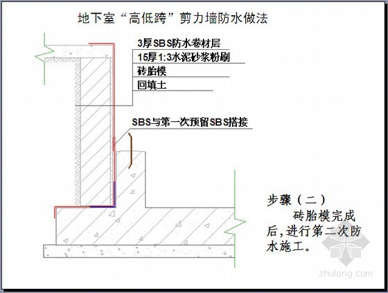 知名地产集团标准施工工艺工法参考节点-地下室“高低跨”剪力墙防水做法 