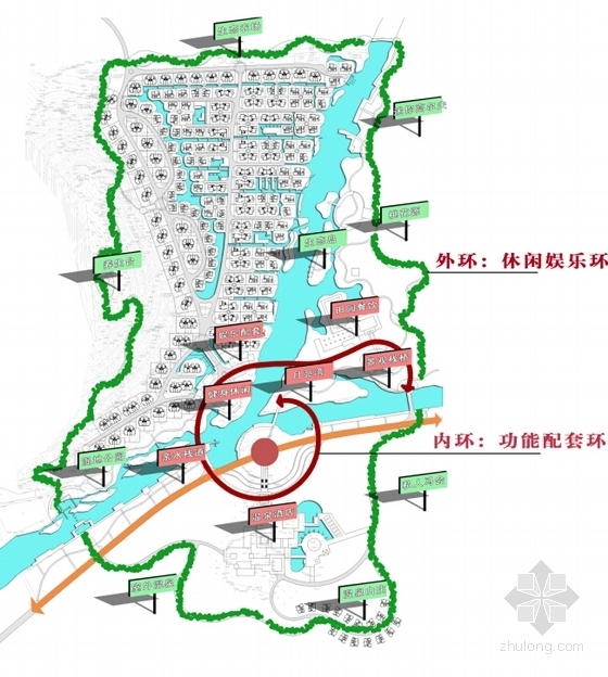 [江苏]新中式风格滨水度假山庄规划设计方案文本-新中式风格滨水度假山庄规划分析图
