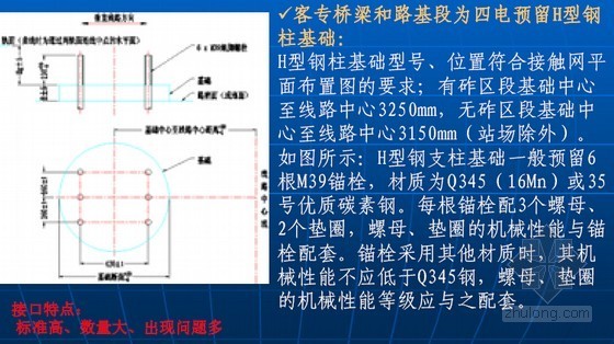 铁路客运专线四电接口交底120页（系统接口土建接口）-牵电接触网 