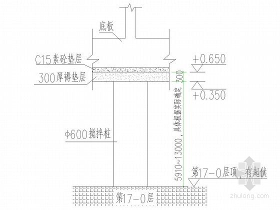 [江苏]水泥土搅拌桩地基处理施工图-搅拌桩剖面示意图 