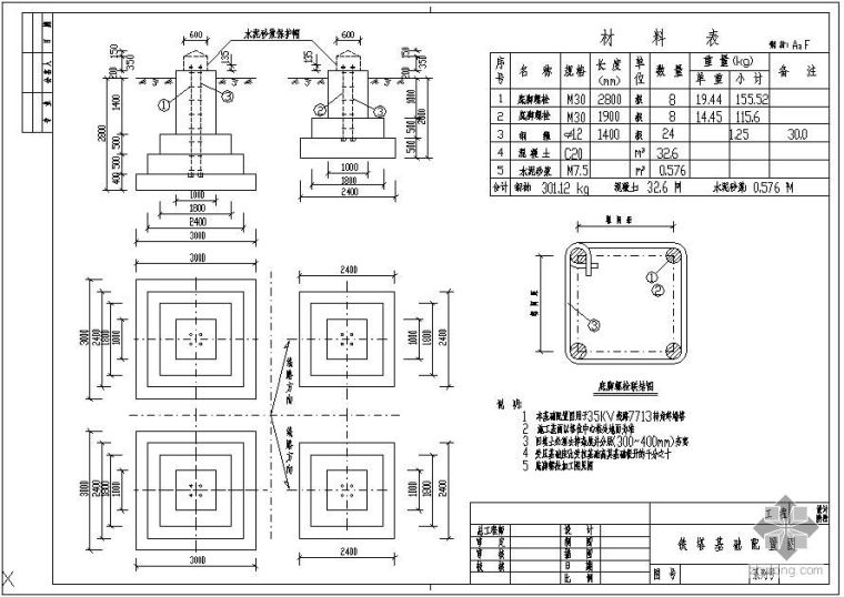 角钢塔施工图资料下载-某7713、7716角钢塔基础节点构造详图