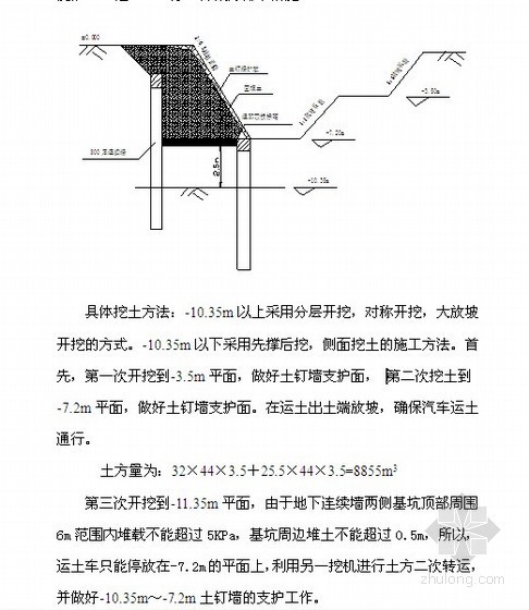 钢厂矿焦槽施工方案资料下载-广州某钢厂土方开挖施工方案