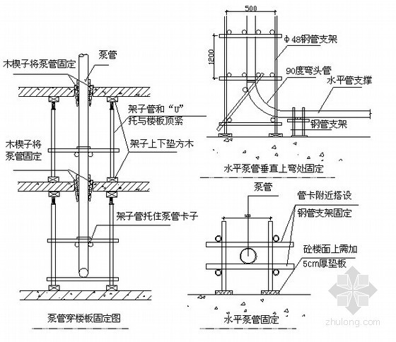 科研楼质量创优方案资料下载-[北京]大学科研楼混凝土工程施工方案