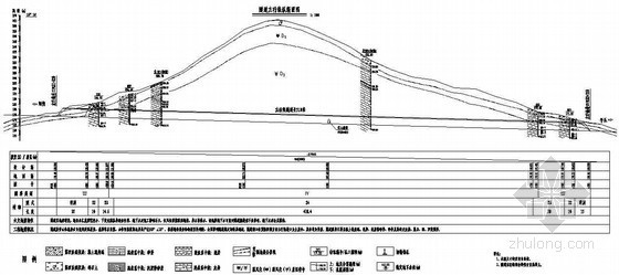 端墙式隧道断面设计资料下载-分离式隧道纵断面节点详图设计