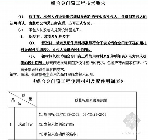 建筑面积单价包干施工合同资料下载-[江西]住宅楼工程施工招标文件（含施工合同）102页