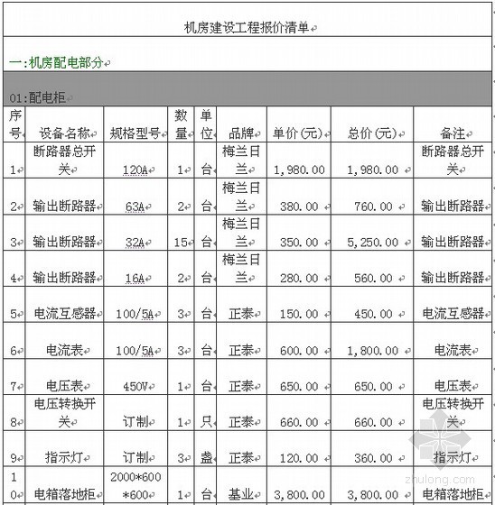 水源热泵机房预算资料下载-机房建设技术方案以及工程报价配置清单（厂家报价）