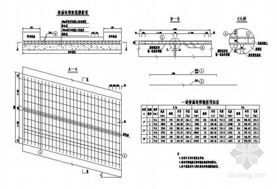 钢筋混凝土简支板资料下载-钢筋混凝土简支板上部桥面连续钢筋构造节点详图设计