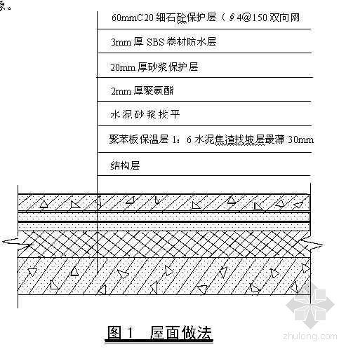 质量通病防治管理实施方案资料下载-西安某勘察院高层科研楼质量通病防治