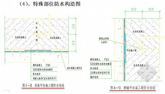 地铁施工主体结构资料下载-[北京]地铁站主体结构防水施工方案（明挖施工）