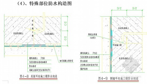 主体结构及防水施工方案资料下载-[北京]地铁站主体结构防水施工方案（明挖施工）