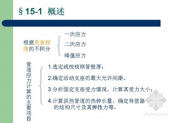 直埋热水管道应力分析资料下载-供热管道的应力计算PPT课件