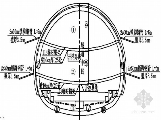 正台阶法隧道开挖资料下载-铁路双线隧道正洞及坑道施工作业指导书14页（三台阶法 仰拱法）