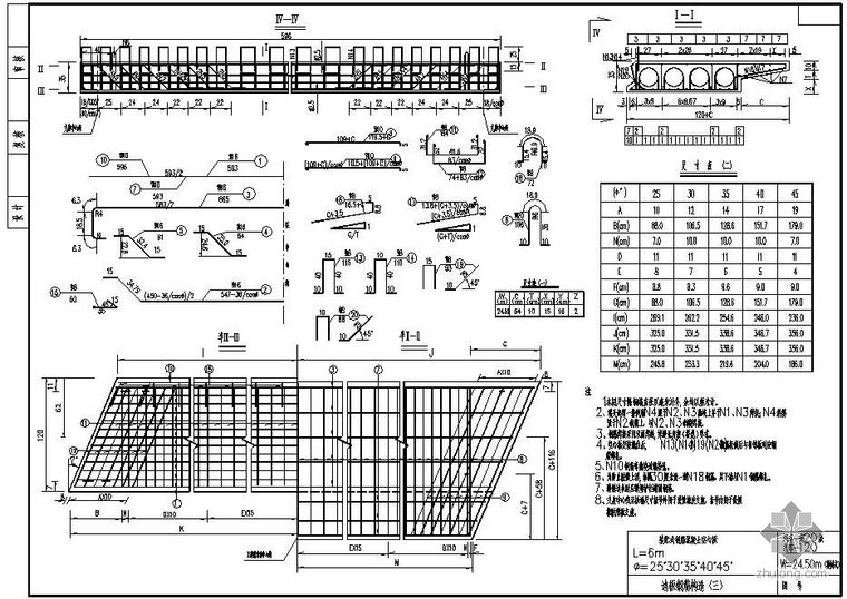 装配式钢筋混凝土空心板资料下载-某L6m装配式钢筋混凝土空心板边板钢筋节点构造详图（三）