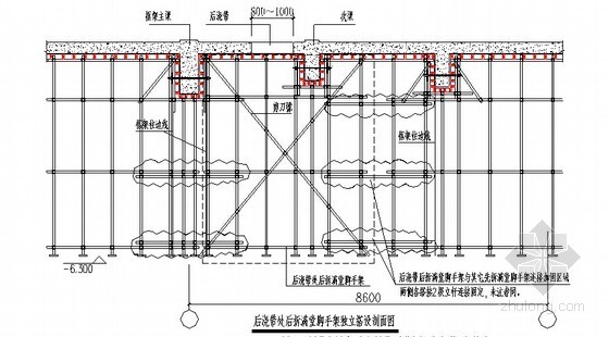 高大模板脚手架施工方案资料下载-[安徽]多层商业楼高支撑脚手架专项施工方案