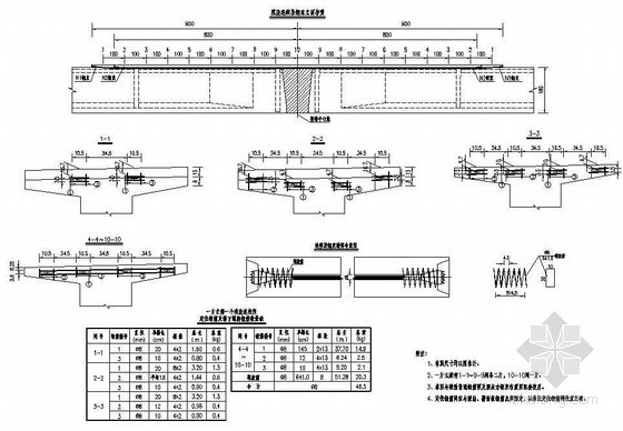 墩顶现浇连续段施工方案资料下载-30mT梁上部构造墩顶现浇连续段负弯矩钢束定位钢筋布置节点详图设计