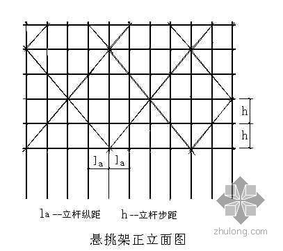 陕西省某高层悬挑脚手架搭设方案及计算书- 