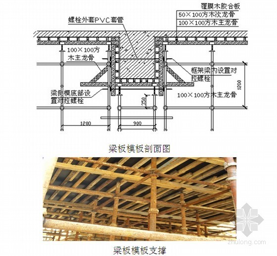 [北京]框剪结构综合性学校工程施工组织设计(投标施组)-梁模板支撑示意图 