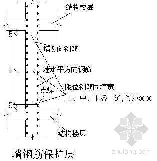 酒店质量创优方案资料下载-上海某高层质量创优方案