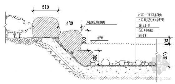 驳岸cad剖面图资料下载-驳岸七标准剖面图