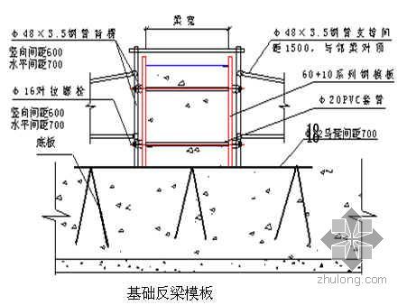 北京竹模板混凝土资料下载-北京某学生宿舍楼模板工程施工方案（多层板 竹胶合板 计算书）