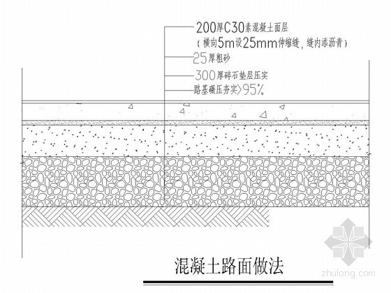 金矿混凝土路面做法详图