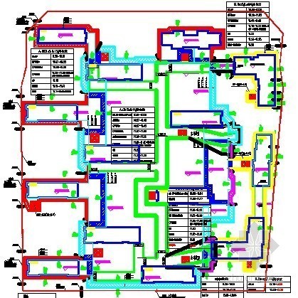 北京市深基坑支护方案资料下载-[北京]11米深基坑复合土钉墙支护施工方案