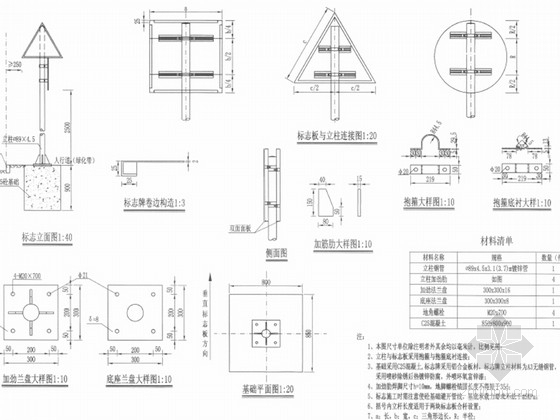 道路照明节电器资料下载-[浙江]城市支路道路照明交通及绿化工程施工图设计37张