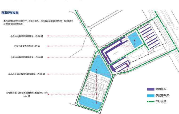 [广东]某工业区综合整治及产业升级专项规划方案文本（PDF+45页）-规划停车方案