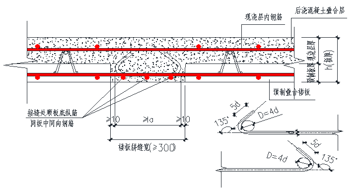 装配整体式剪力墙结构安装要点_19