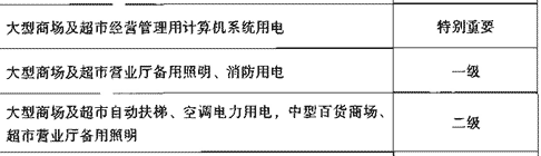 绘图员请注意！还在为商店建筑设计发愁？这套设计思路流程送给你_8