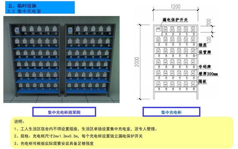 基坑工程安全生产标准化做法，满屏都是三维图！_19