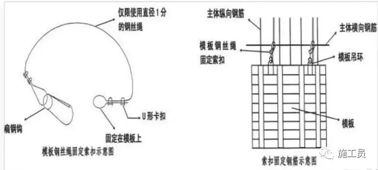 26条施工现场管理总结，附事故案例-微信图片_20181103110245.jpg