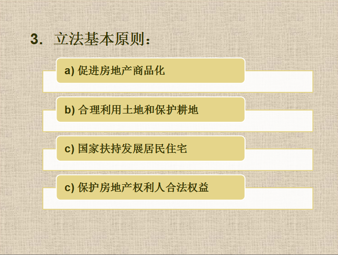 城市房地产管理-建筑法规（共31页）-立法基本原则