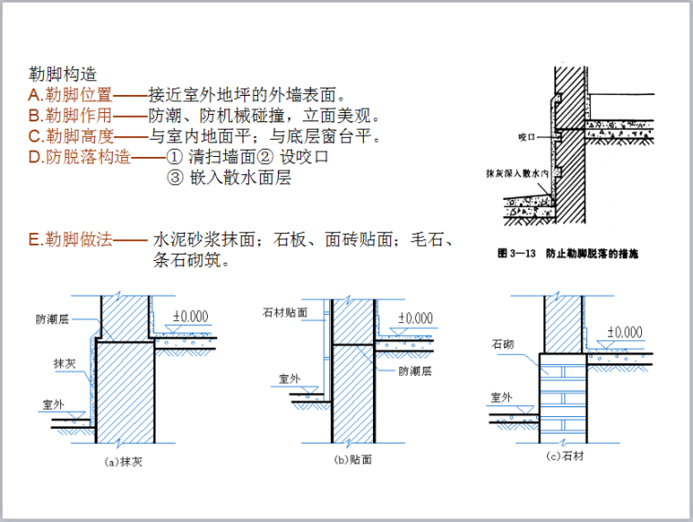 墙体砌筑工艺质量控制措施（134页，多图）-勒脚构造