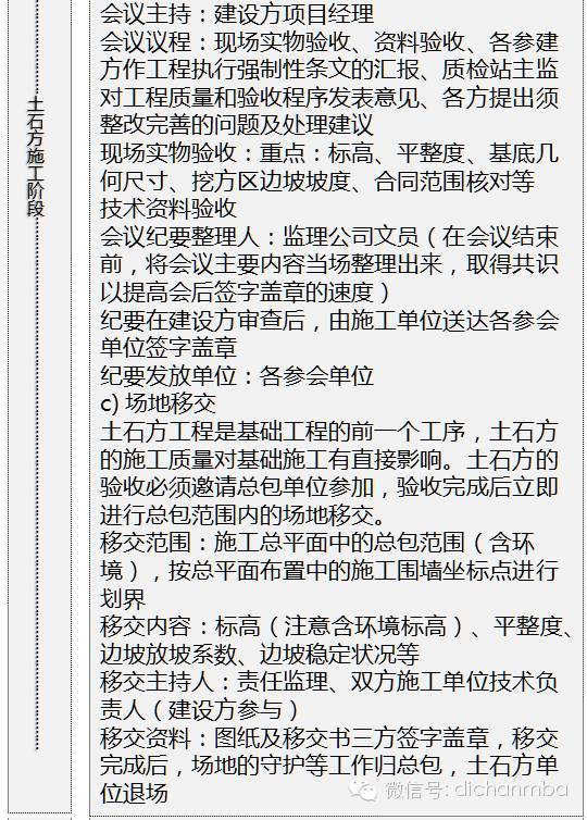 万科项目管理中：甲方的10大过程控制重点！_5