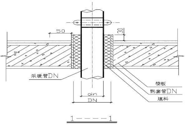 室内给水、排水管道节点图做法大全（工艺节点图解）_6