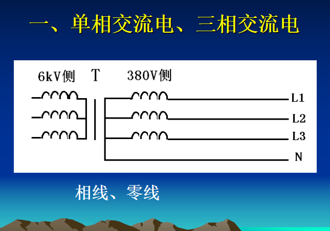 临时用电基础资料下载-临时用电基础知识