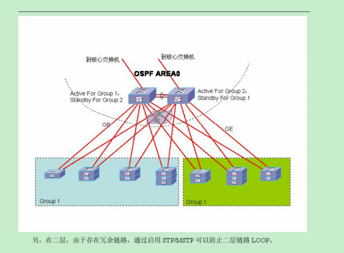 某大楼计算机网络系统设计及施工方案_10