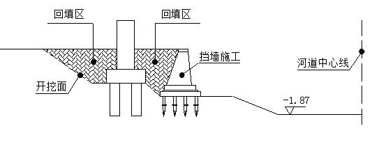 河道开挖专项施工方案_2