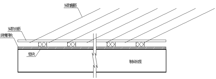 T梁预制专项施工方案（共51页）_5