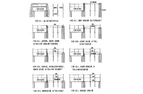 基础混凝土施工缝资料下载-施工缝和诱导缝的区别